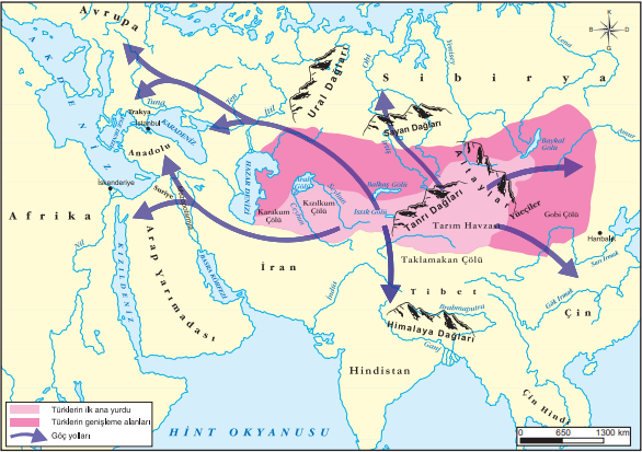 Orta Asya’dan yapılan göçler sırasında Türklerin izledikleri başlıca yollar