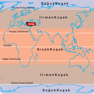 Türkiye’nin Dünya üzerinde bulunduğu konum