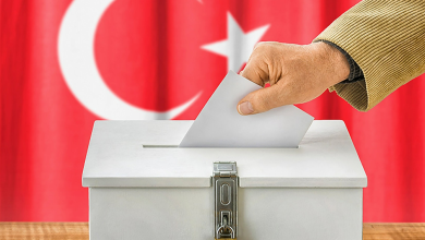 Türkiye Seçim Tarihi