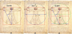 Vitruvius Adamı Nedir