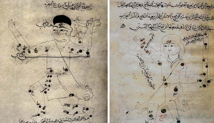 Abdurrahmân es-Sûfî'nin Kitâbü Suveri'l-kevâkibi'ssâbite adlı eserinden burçlarla ilgili iki çizim