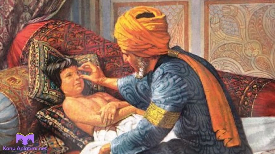 XIII. Yüzyıl İslam Dünyasında Tıp